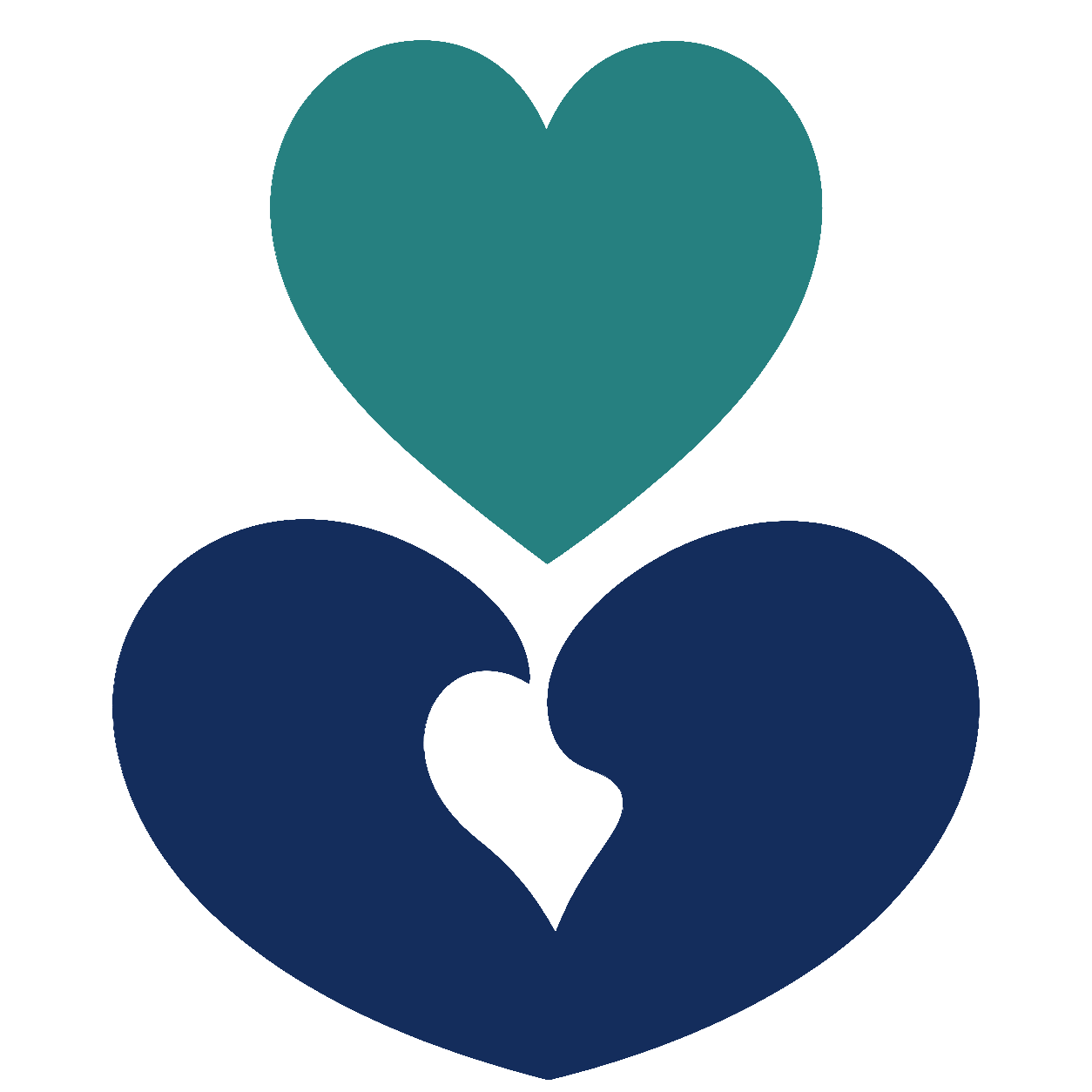 Patient Centered Experience