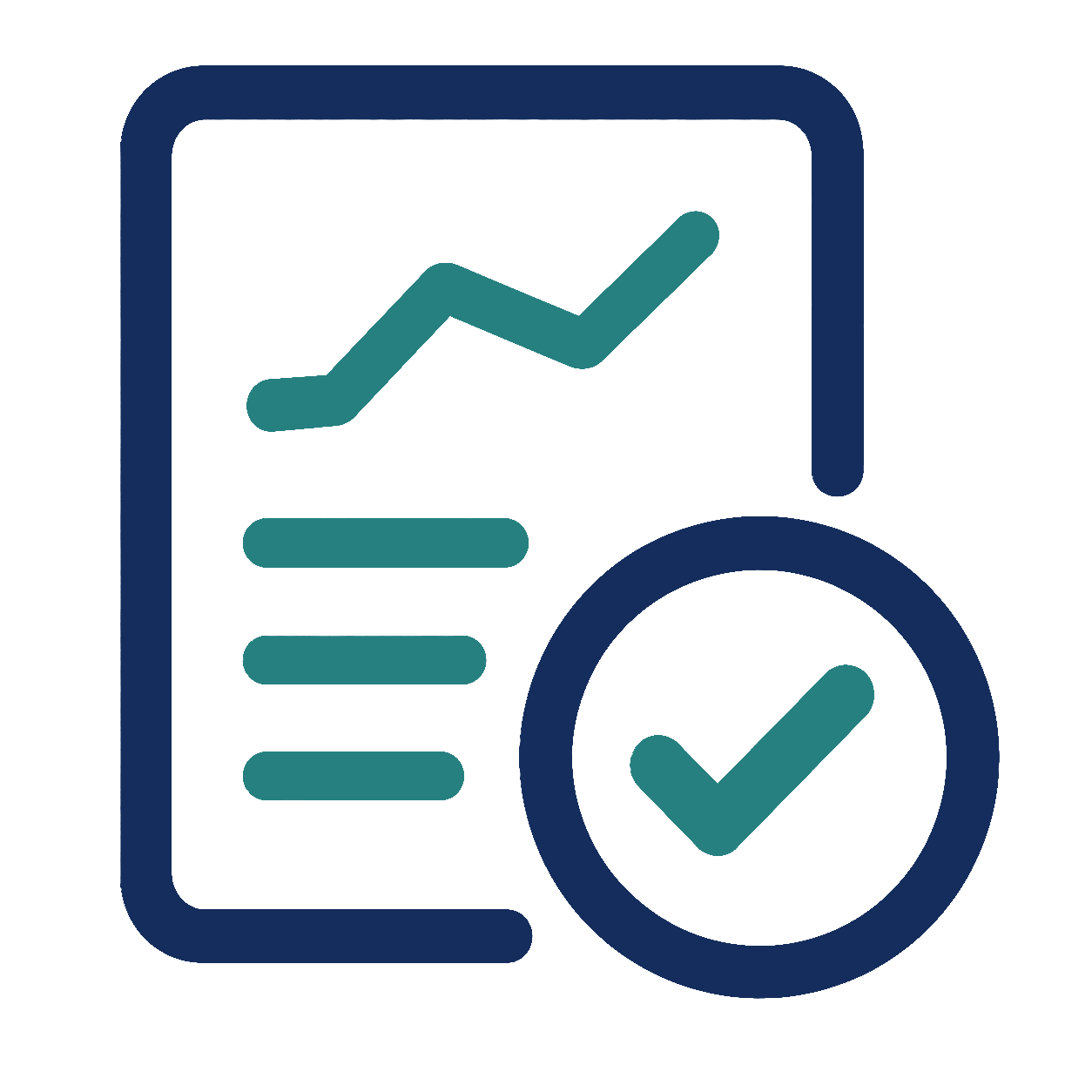 Report Outcomes
