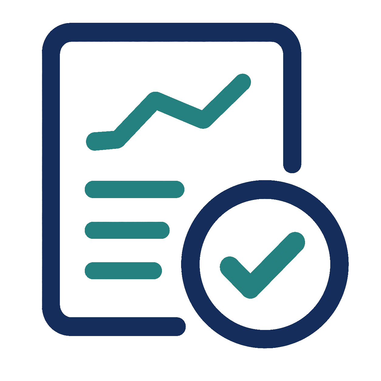 Report Outcomes